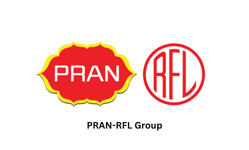 Top SEO expert in Bangladesh offering proven strategies-Pran+RFL Group