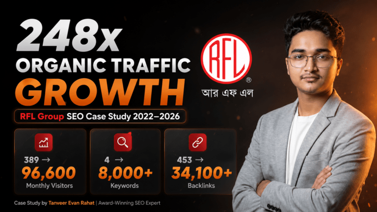 How RFL Group Achieved 248x Organic Traffic Growth A Complete SEO Case Study by Tanveer Evan Rahat
