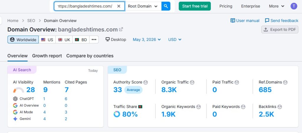Bangladesh Times (bangladeshtimes.com) — A major national news publication. News SEO is technically distinct from standard web SEO, and the live data as of May 2026 by Tanveer Evan Rahat
