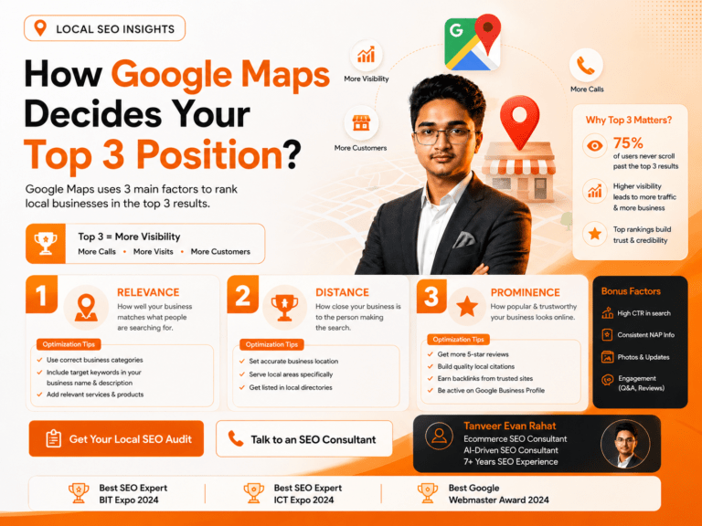 Learn exactly how Google decides the Map Pack Top 3 in Bangladesh — Relevance, Distance & Prominence explained with real case data and fixes.