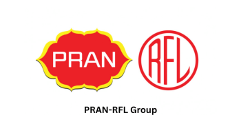Top SEO expert in Bangladesh offering proven strategies-Pran+RFL Group